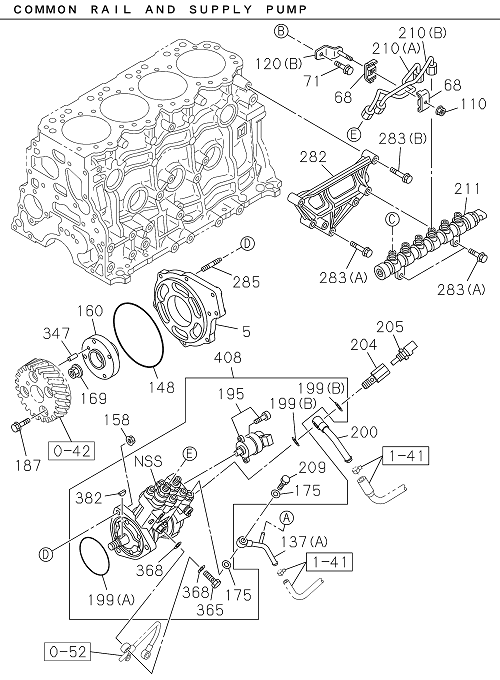 Partial Engine